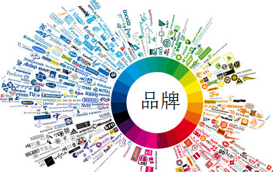 武汉品牌策划该如何进行？什么是品牌决策？